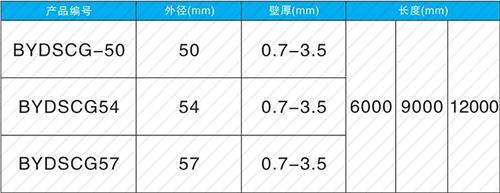 润州承插式声测管规格尺寸