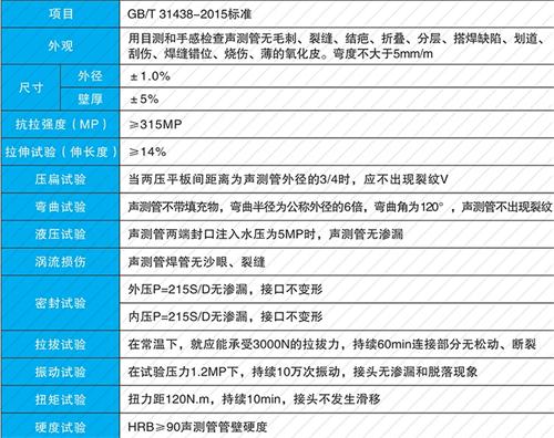 润州承插式声测管性能特点